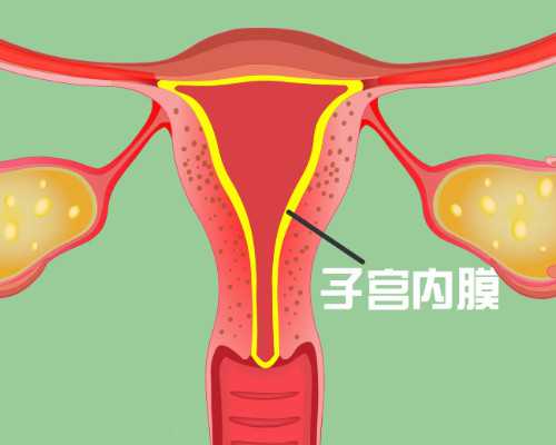 2022郑州供卵的私立机构最新发布，附供卵三代生男孩费用详情-代孕医院中心