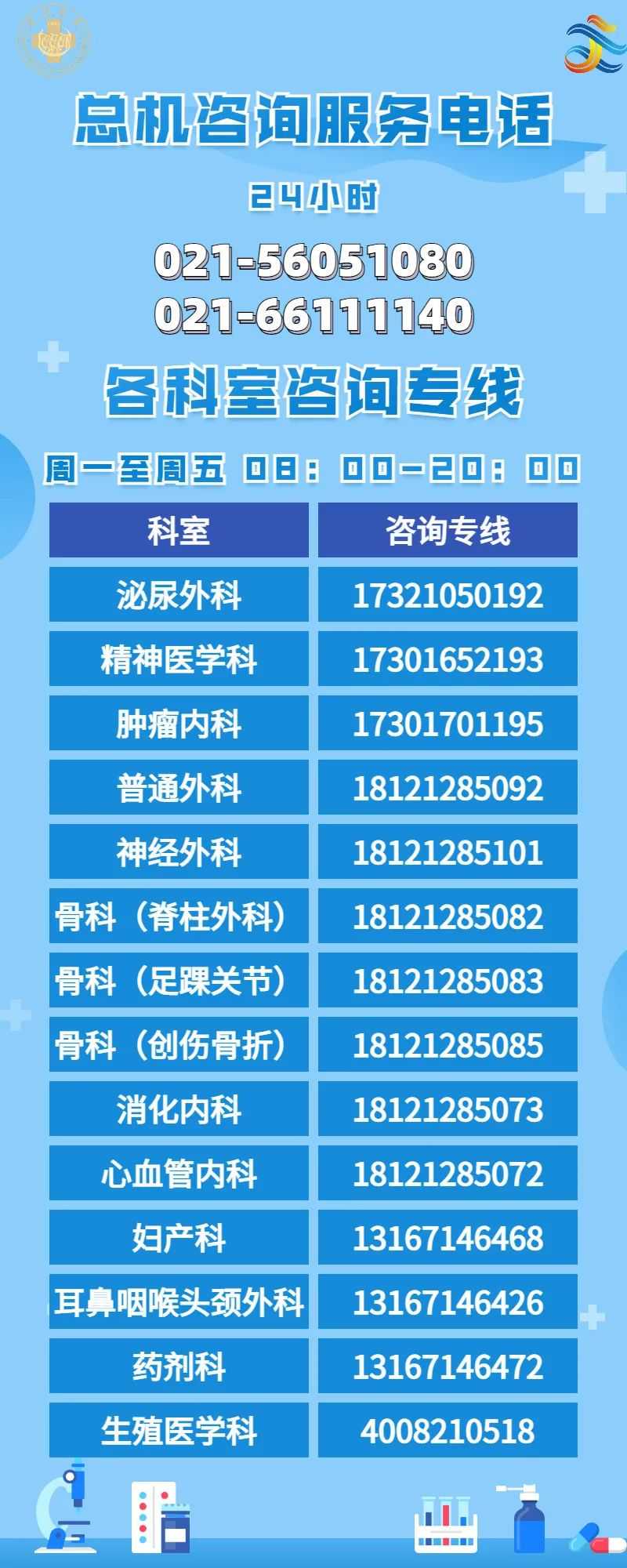 上海金贝供卵网站,上海公布35家市级医院咨询电话
