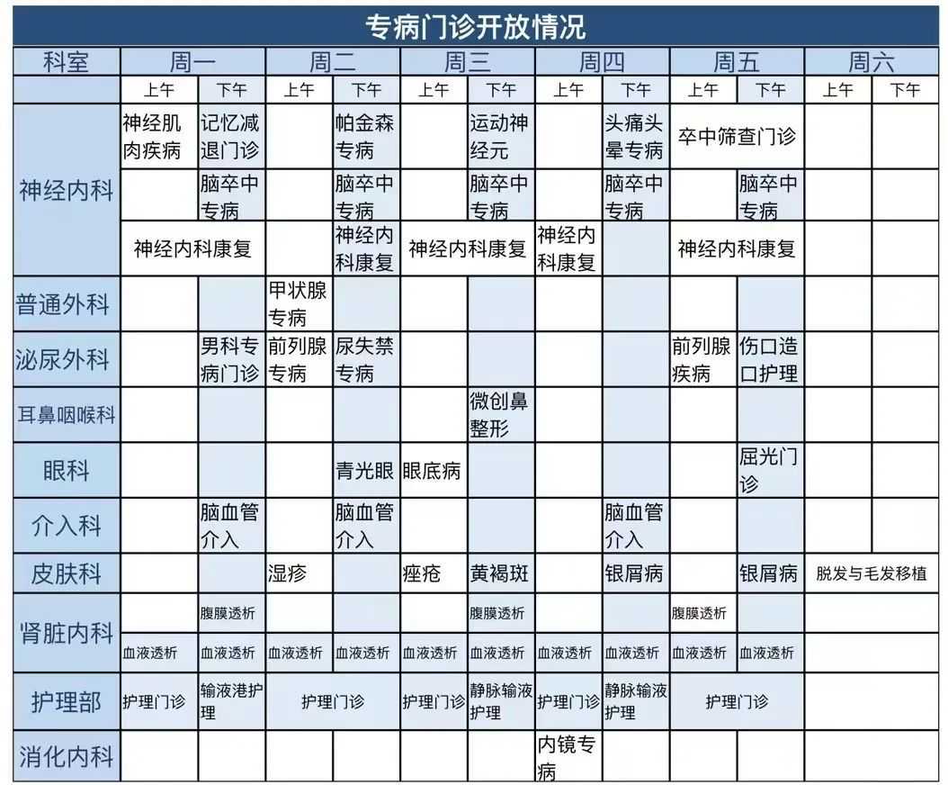上海金贝供卵网站,上海公布35家市级医院咨询电话